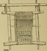 An illustration from Studies in primitive looms (1918)
