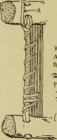 An illustration from Studies in primitive looms (1918)