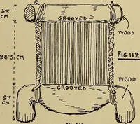 An illustration from Studies in primitive looms (1918)