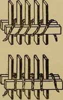 An illustration from Studies in primitive looms (1918)