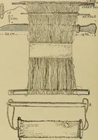 An illustration from Studies in primitive looms (1918)