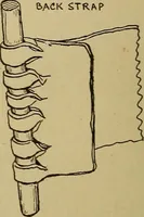 An illustration from Studies in primitive looms (1918)