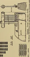 An illustration from Studies in primitive looms (1918)