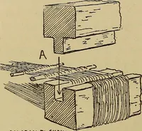An illustration from Studies in primitive looms (1918)