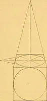 An illustration from Studio, field, and gallery: a manual of painting for the student and amateur, with information for the general reader. (1878)