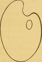 An illustration from Studio, field, and gallery: a manual of painting for the student and amateur, with information for the general reader. (1878)
