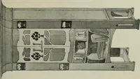 An illustration from Studio international (1893)