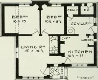 An illustration from Studio international (1893)