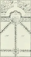 An illustration from Studio international (1893)