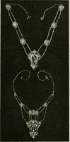 An illustration from Studio international (1893)
