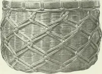 An illustration from Studio international (1893)