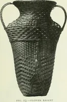 An illustration from Studio international (1893)