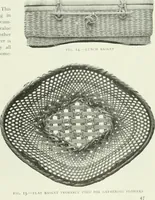 An illustration from Studio international (1893)