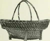 An illustration from Studio international (1893)
