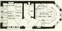 An illustration from Studio international (1893)