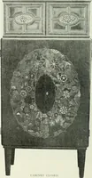 Picture 241 of 390 from Studio international (1893), leaf 225
