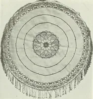 An illustration from Studio international (1893)