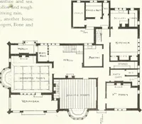 An illustration from Studio international (1893)