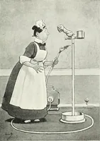 Picture 70 of 353 from Studio international (1893), leaf 66