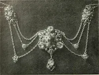 An illustration from Studio international (1893)