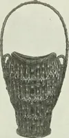 An illustration from Studio international (1893)