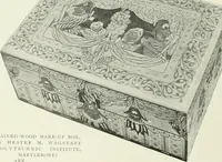 Picture 304 of 356 from Studio international (1893), leaf 291
