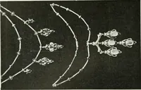 An illustration from Studio international (1893)