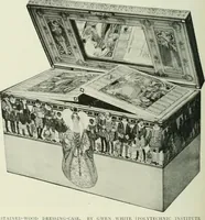 An illustration from Studio international (1893)