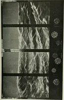 An illustration from Studio international (1893)