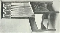 An illustration from Studio international (1893)