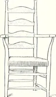 An illustration from Studio international (1893)