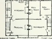 An illustration from Studio international (1893)