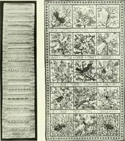 An illustration from Studio international (1893)