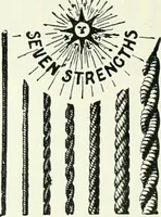 An illustration from Studio international (1893)