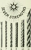 Picture 333 of 409 from Studio international (1893), leaf 317