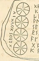 Picture 2 of 3 from Studj sulla lingua umana, sopra alcune antiche inscrizioni, e sulla ortografia italiana (1869), leaf 394