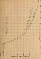 Picture 1 of 5 from A study of the characteristics and the performance of different types of steam locomotives : by means of speed-time and speed-distance curves (1909), leaf 20