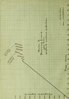 An illustration from A study of compositions and heat treatment for the development of the ox blood red glaze (1915)
