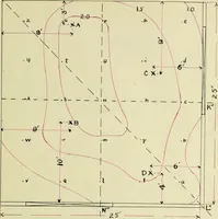 Picture 19 of 28 from A study of direct and indirect illumination (1912), leaf 100