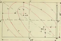 Picture 21 of 28 from A study of direct and indirect illumination (1912), leaf 104