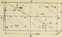 An illustration from A study of direct and indirect illumination (1912)
