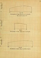 Picture 27 of 28 from A study of direct and indirect illumination (1912), leaf 118