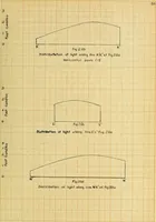 Picture 28 of 28 from A study of direct and indirect illumination (1912), leaf 120