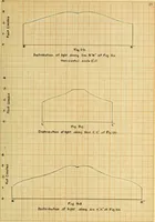Picture 11 of 28 from A study of direct and indirect illumination (1912), leaf 62