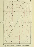 Picture 14 of 28 from A study of direct and indirect illumination (1912), leaf 72