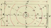 Picture 16 of 28 from A study of direct and indirect illumination (1912), leaf 80