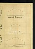 Picture 18 of 28 from A study of direct and indirect illumination (1912), leaf 84