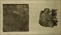 An illustration from Study of fabrics (1918)