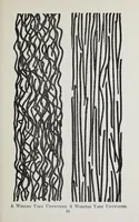 An illustration from Study of fabrics (1918)