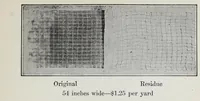 An illustration from Study of fabrics (1918)